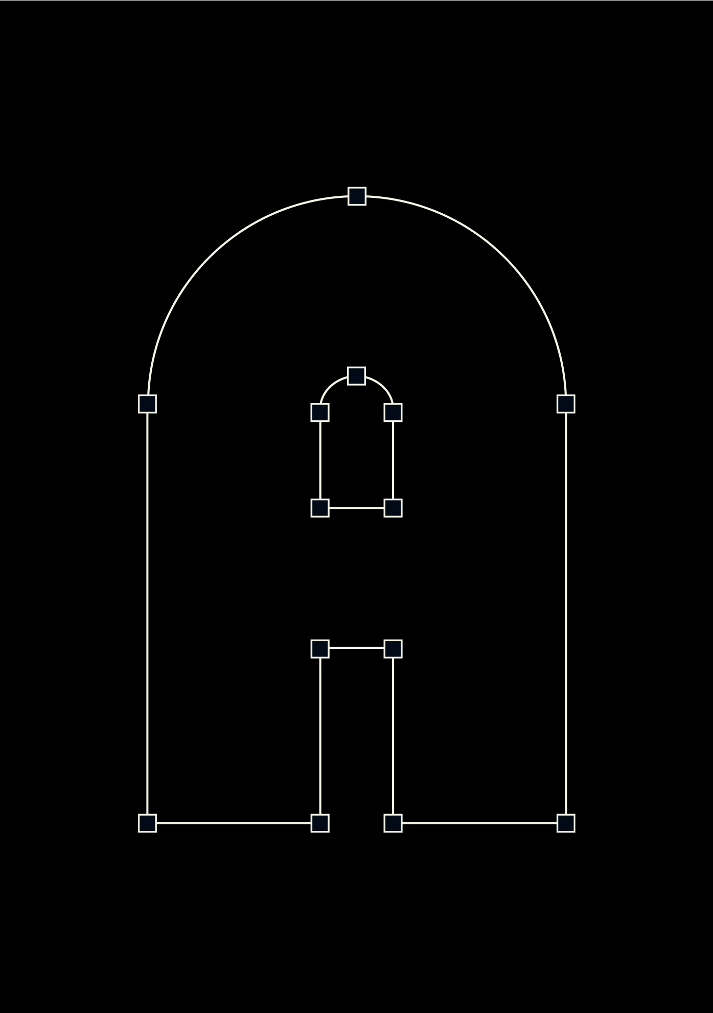 Project Visual 3